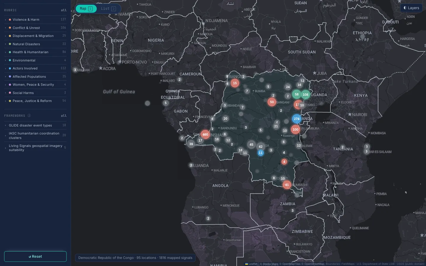 The Living Signals dashboard: 3,253 Signals in one month